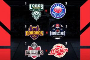 Santos del Potosí enfrentará a Abejas de León en el Play In de la LNBP