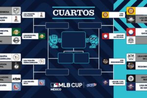 SAN LUIS POTOSÍ RECIBE LOS CUARTOS DE FINAL DE LA MLB CUP 2026
