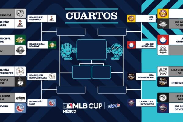 SAN LUIS POTOSÍ RECIBE LOS CUARTOS DE FINAL DE LA MLB CUP 2026